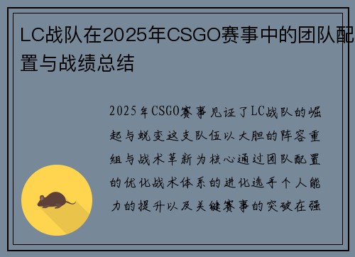 LC战队在2025年CSGO赛事中的团队配置与战绩总结